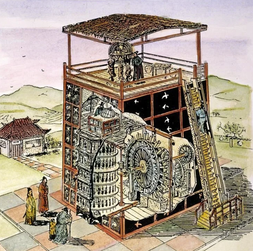 Illustration of Su Song’s 11th-century water-powered astronomical clock tower.